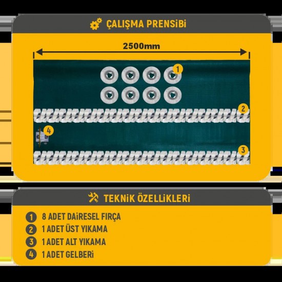 Otomatik Halı Yıkama Makinesi ALP 2500 F10