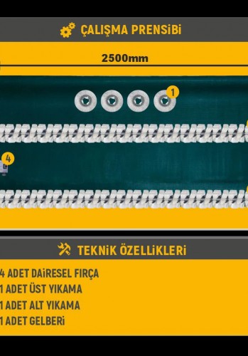 Otomatik Halı Yıkama Makinesi ALP 2500 F6