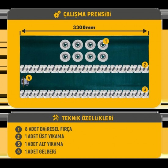 Otomatik Halı Yıkama Makinesi ALP 3300 F10