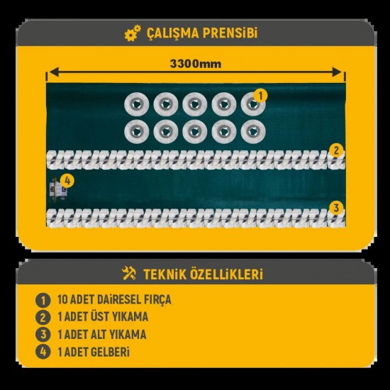 Otomatik Halı Yıkama Makinesi ALP 3300 F12