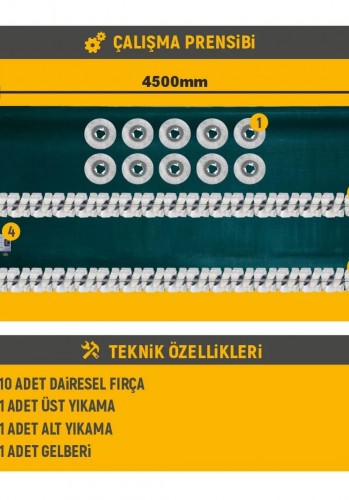 Otomatik Halı Yıkama Makinesi ALP 4500 F12