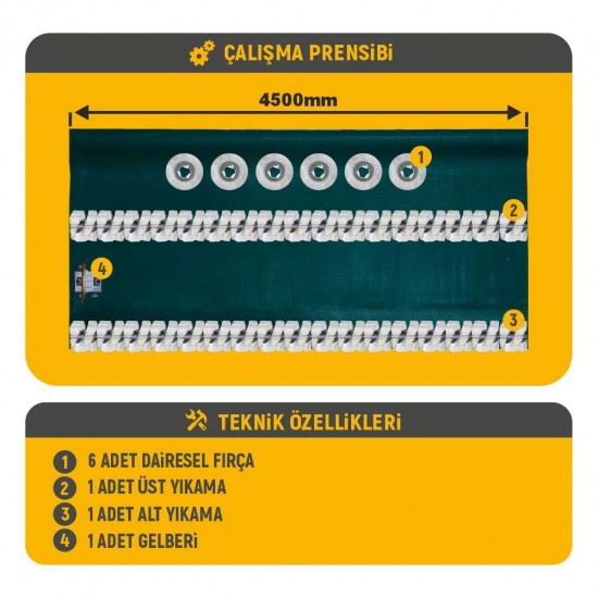 Otomatik Halı Yıkama Makinesi ALP 4500 F8